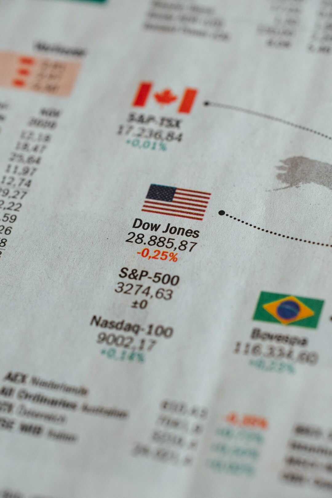 diverse investment portfolio